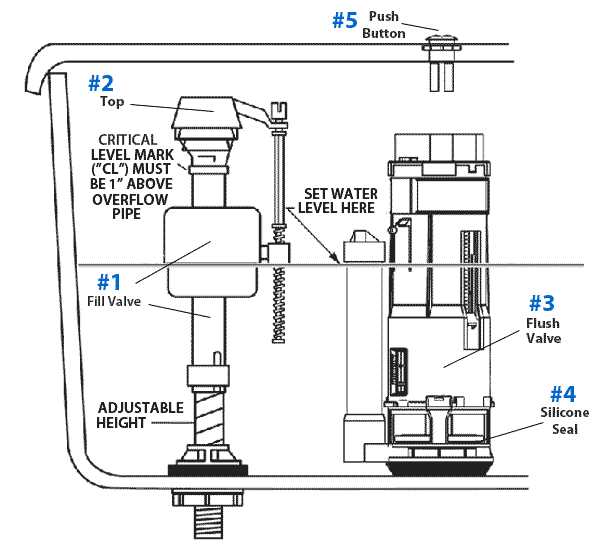 american standard urinal parts diagram