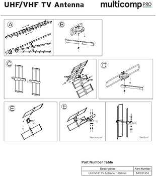 antenna parts diagram