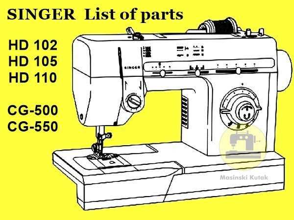 antique singer sewing machine parts diagram