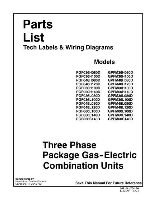 appliance parts diagrams