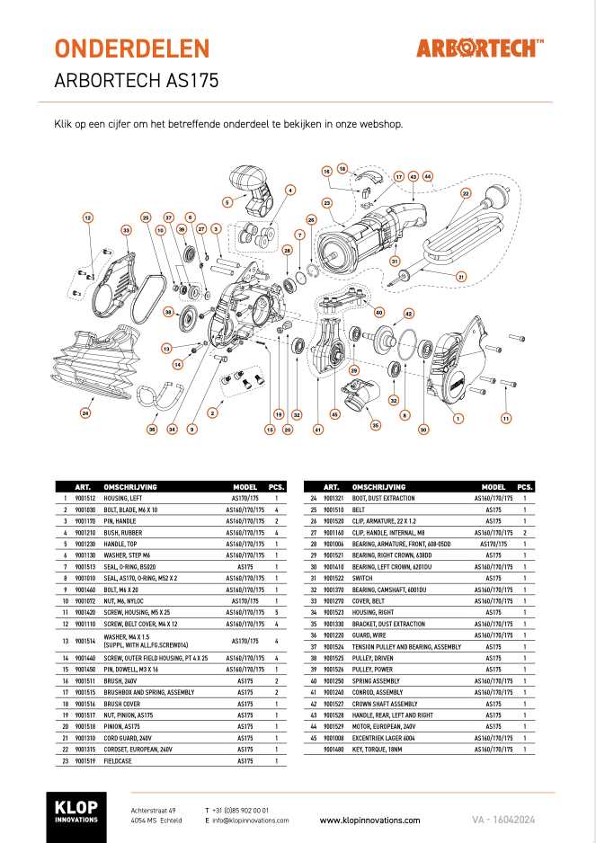 arbortech as160 parts diagram