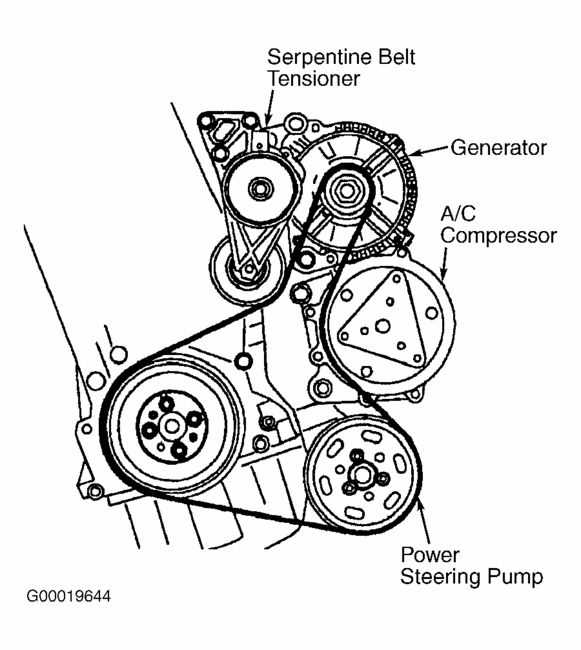 audi parts diagrams