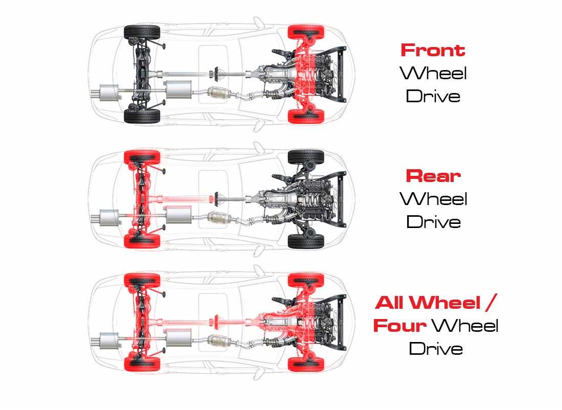 audi parts diagrams