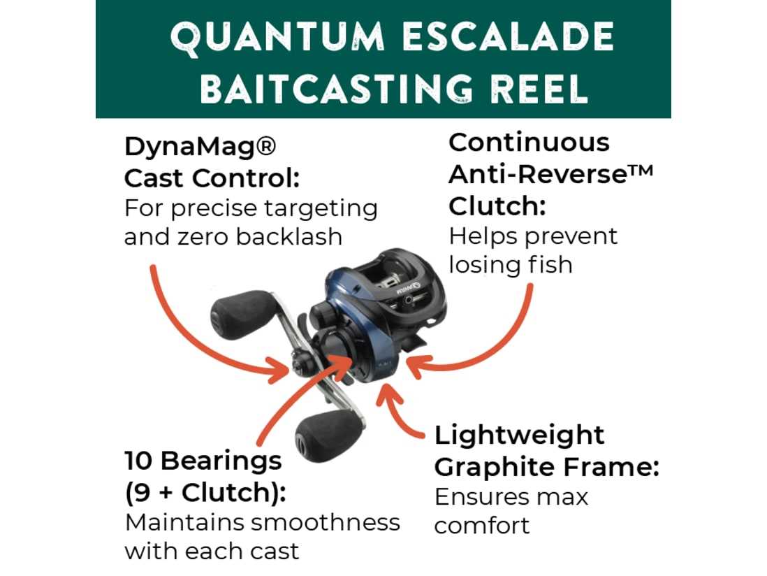 baitcaster reel quantum reel parts diagram