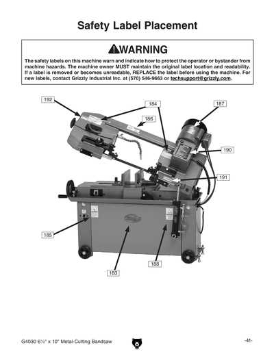 bandsaw parts diagram