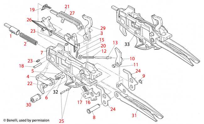 benelli nova parts diagram