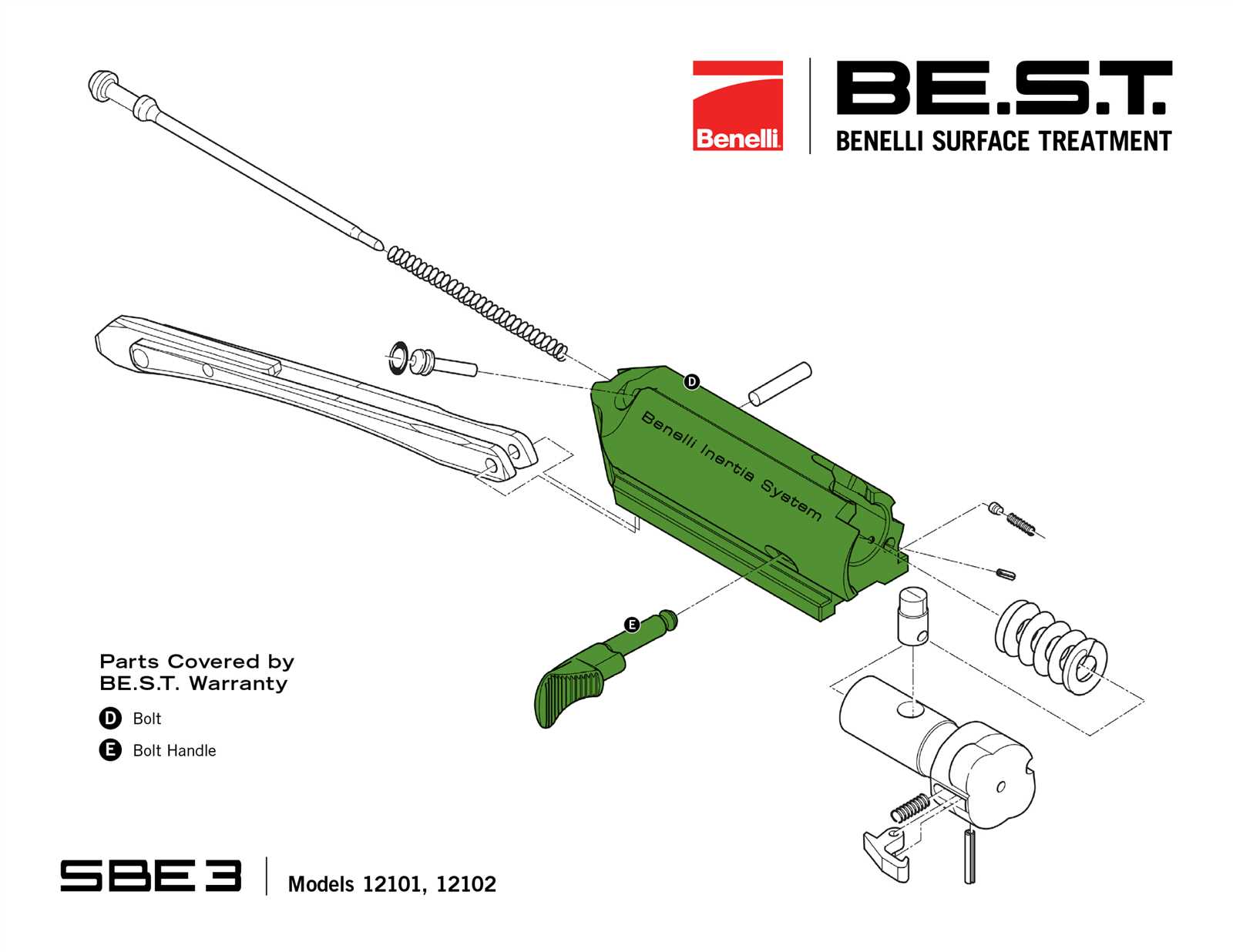 benelli parts diagram