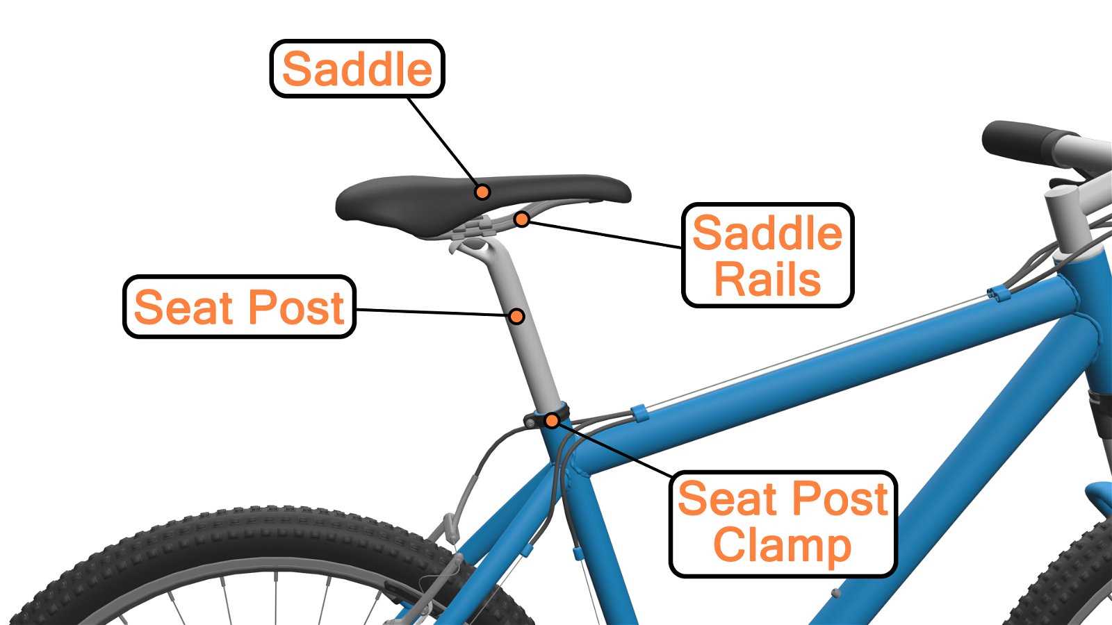 bicycle brake parts diagram