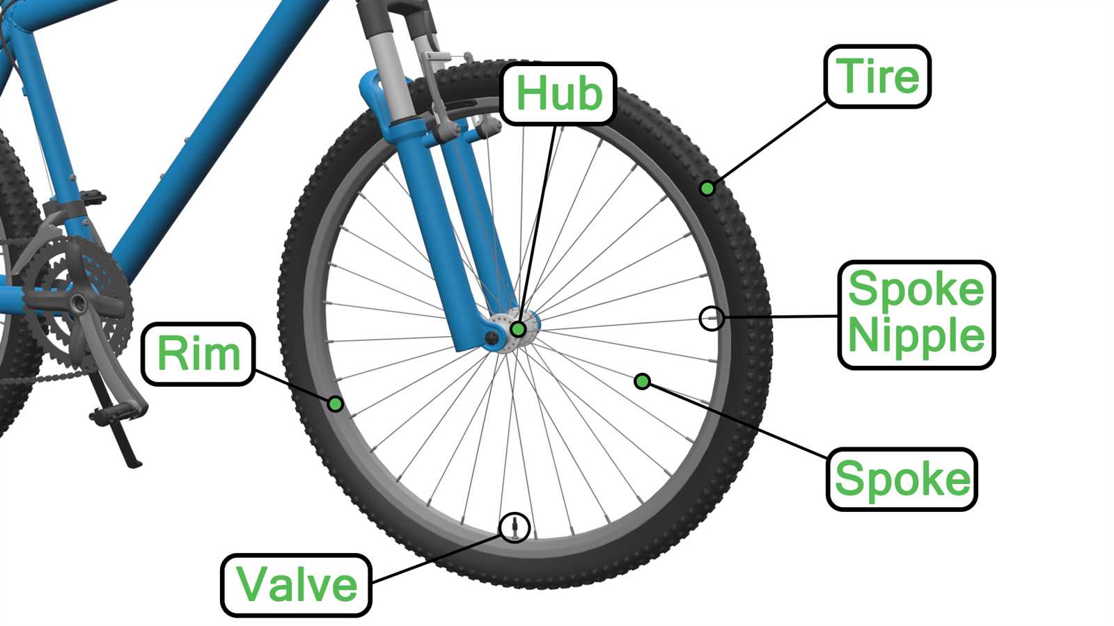 bicycle chain parts diagram