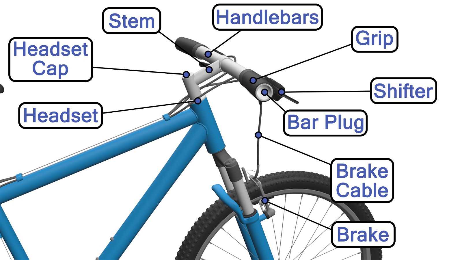 bicycle v brake parts diagram