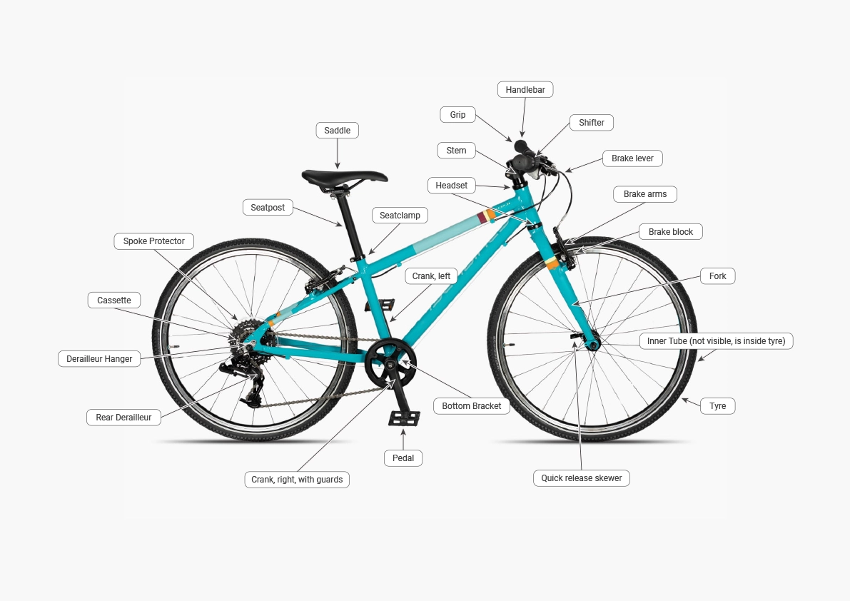 bike crank parts diagram