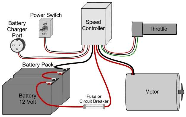 bird scooter parts diagram