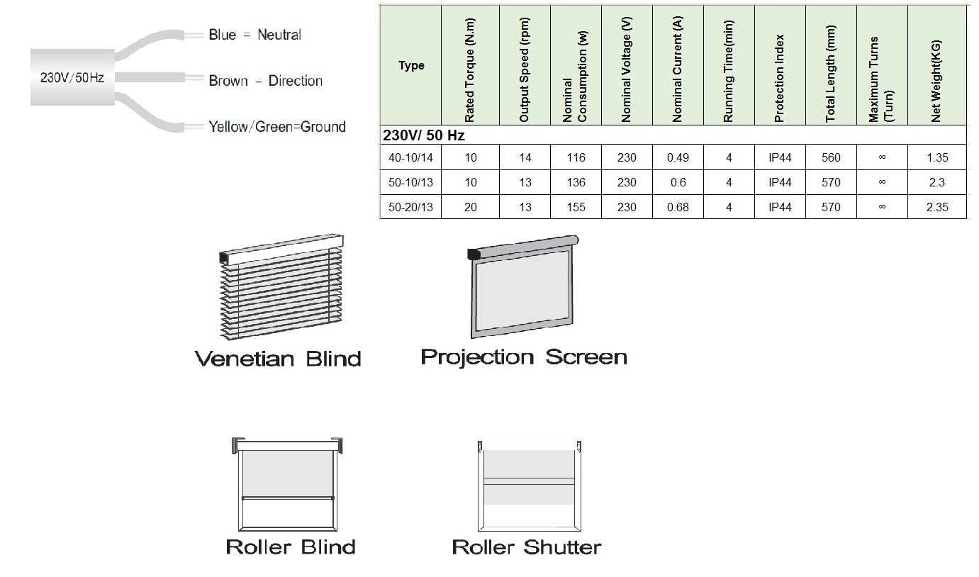 blinds parts diagram