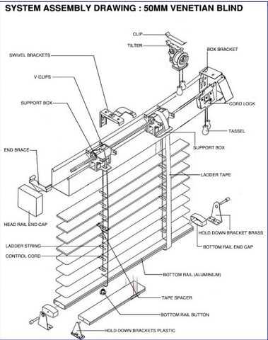 blinds parts diagram