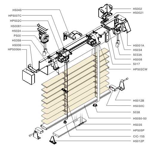 blinds parts diagram