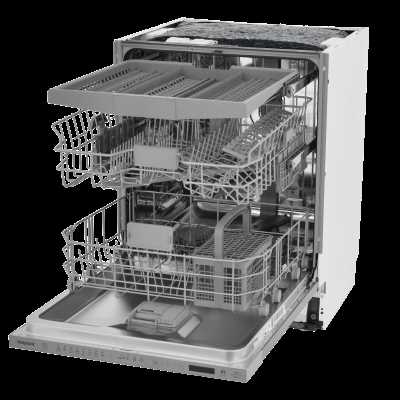 blomberg dishwasher parts diagram