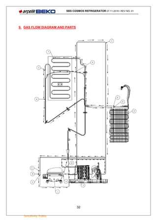 blomberg parts diagram