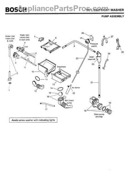 bosch nexxt 500 parts diagram