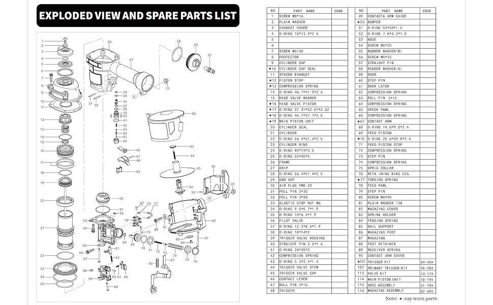 bostitch n66c parts diagram