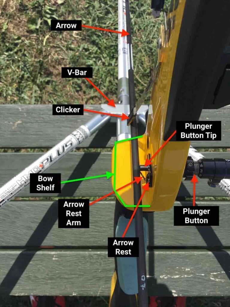 bow and arrow parts diagram