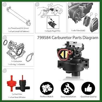 briggs 625ex parts diagram