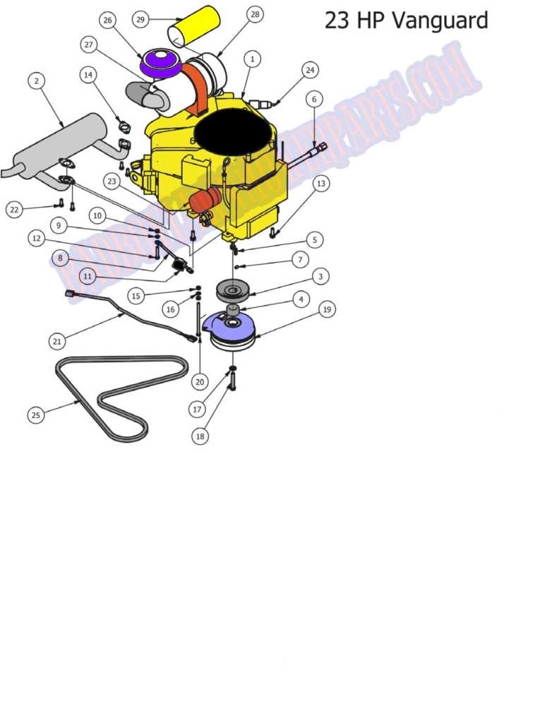 briggs and stratton 23 hp vanguard parts diagram