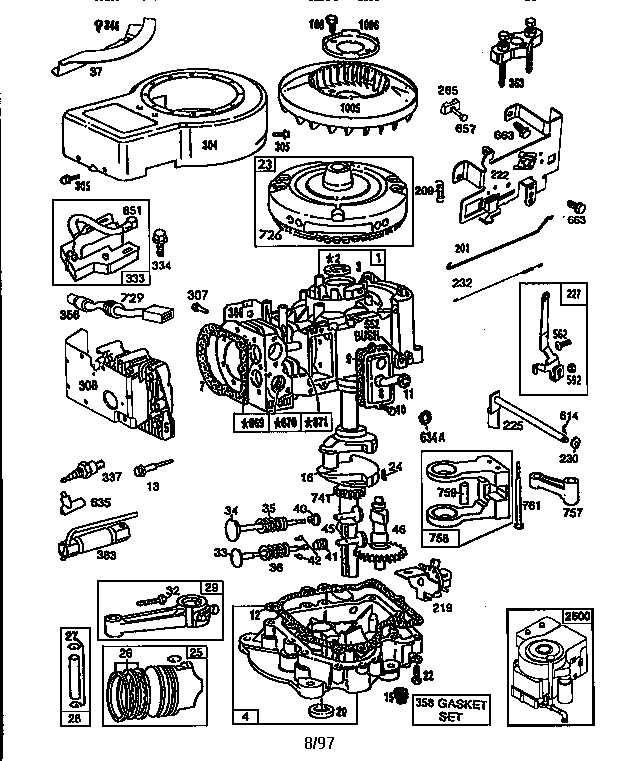 briggs stratton engine parts diagram