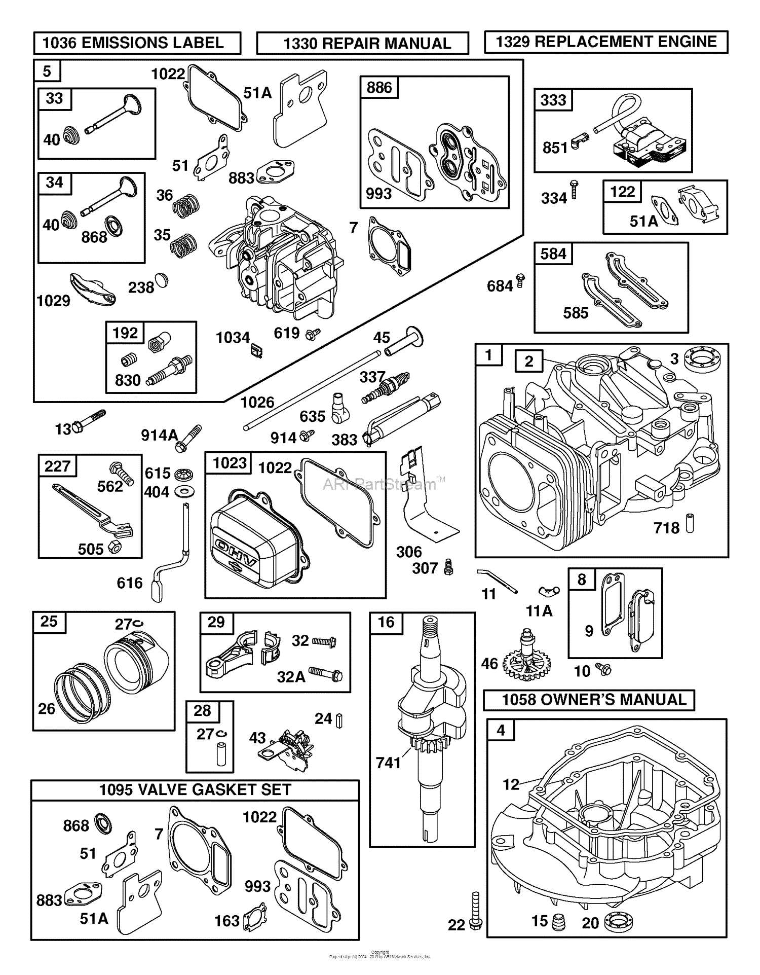 briggs stratton lawn mower parts diagram