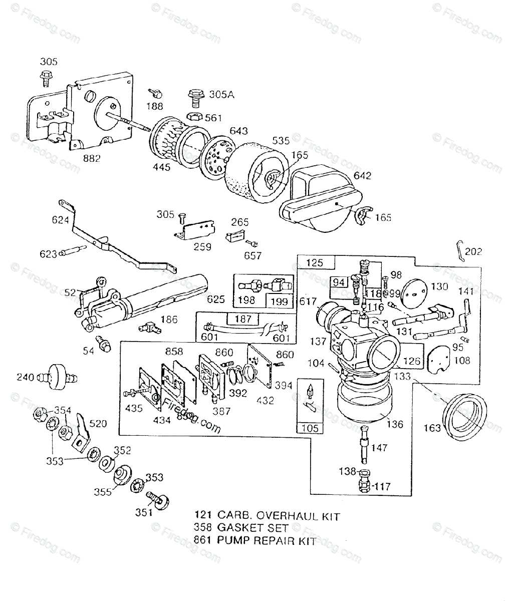 briggs stratton lawn mower parts diagram