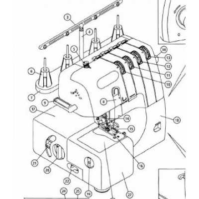 brother serger 1034d parts diagram