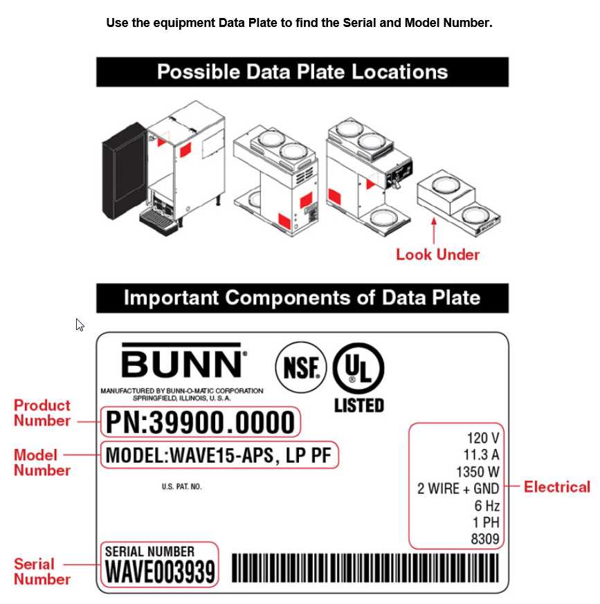 bunn grx w parts diagram