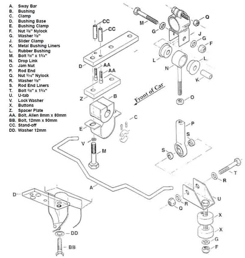 c clamp parts diagram