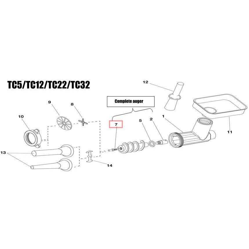 cabelas meat grinder parts diagram