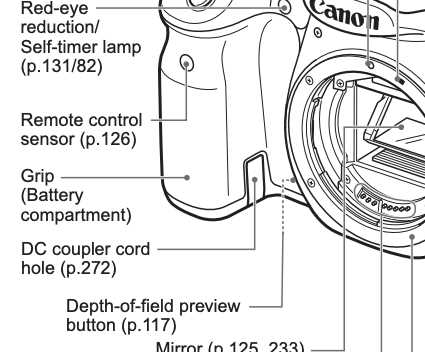 canon 6d parts diagram