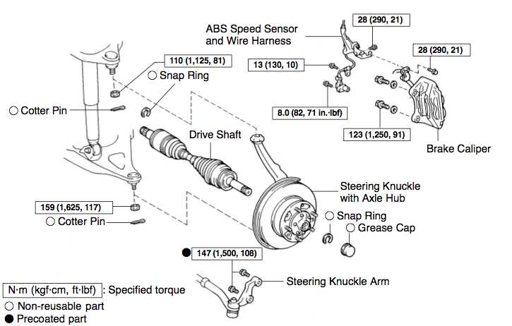 car axle parts diagram