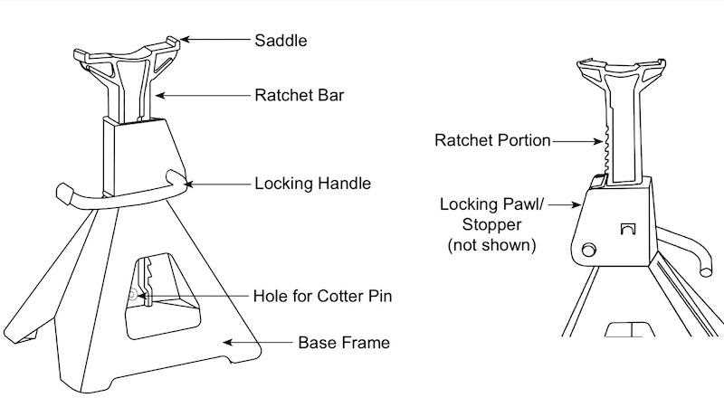 car jack parts diagram