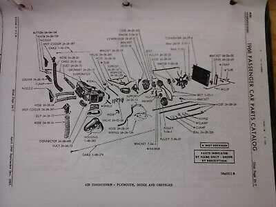 car parts diagrams online