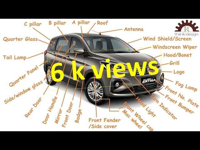 car parts exterior diagram