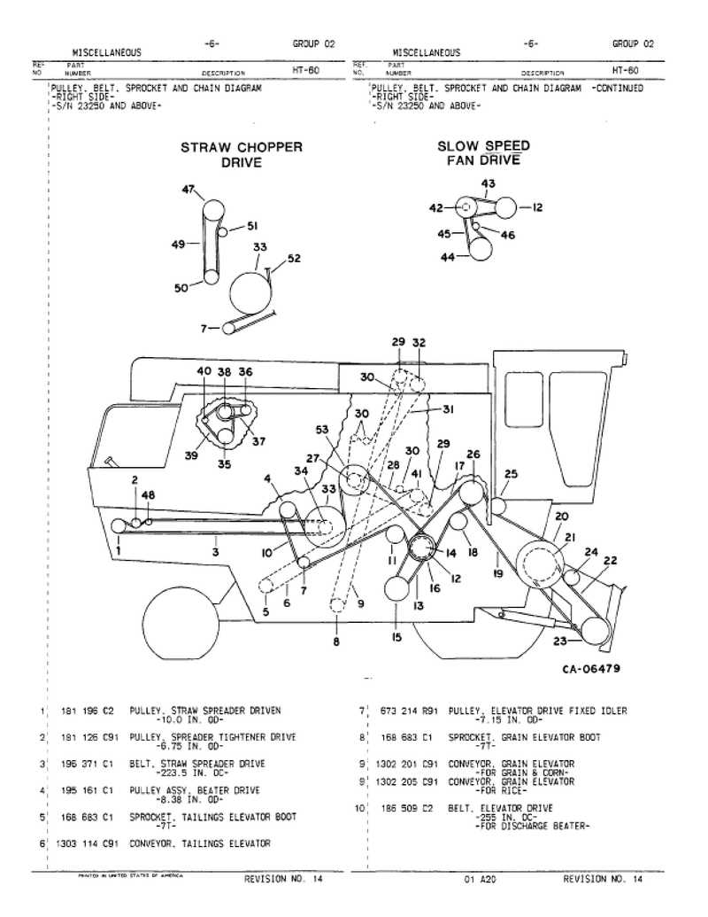 case ih combine parts diagram