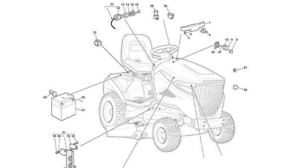 castelgarden parts diagram