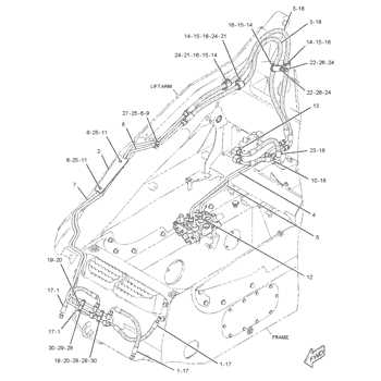 cat 257b parts diagram