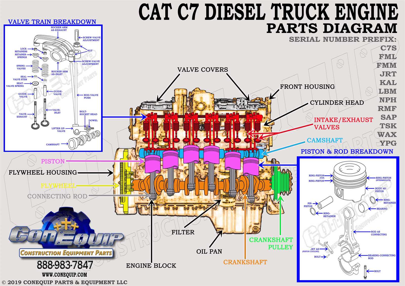 cat 3208 parts diagram