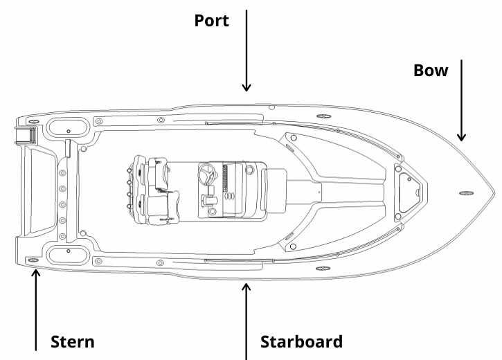 catamaran parts diagram