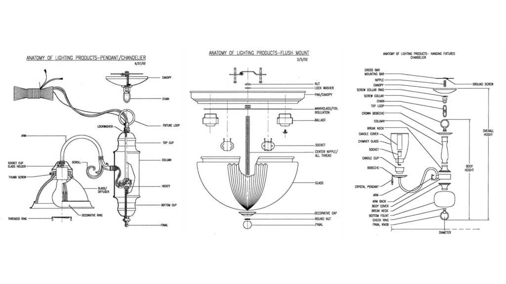 ceiling light fixture parts diagram