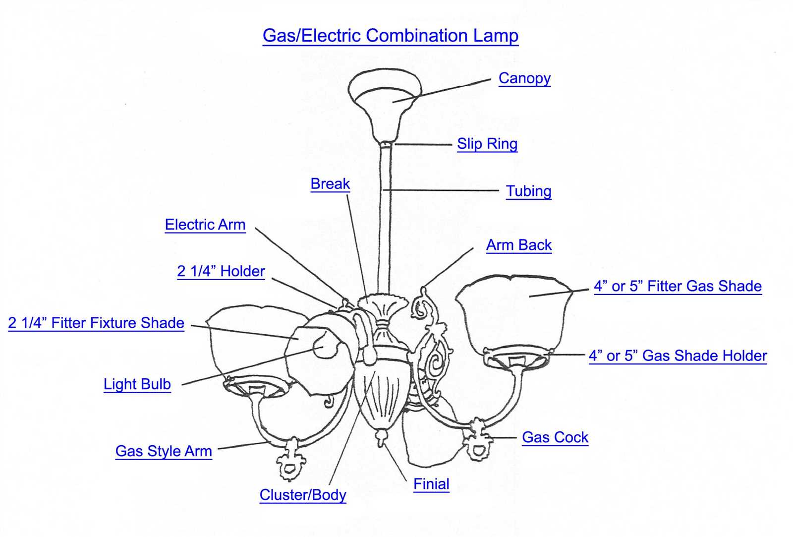 ceiling light fixture parts diagram