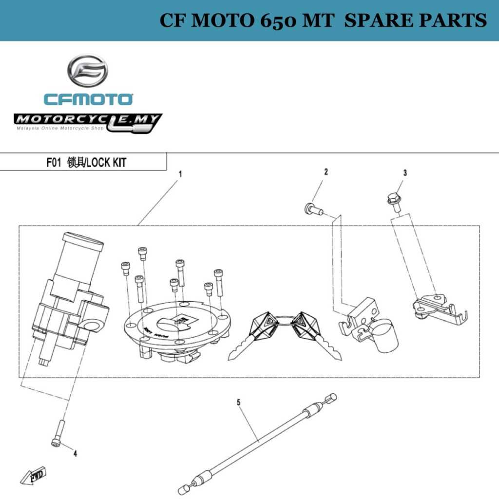 cf moto parts diagram