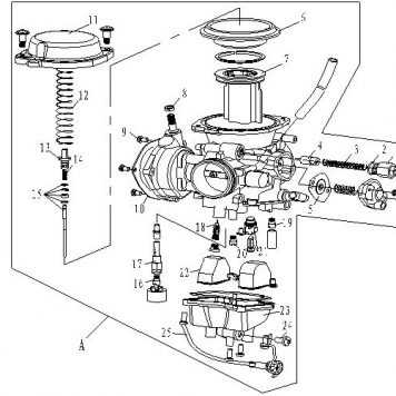 cfmoto parts diagram