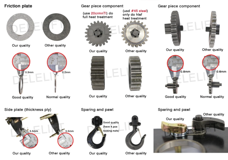 chain hoist parts diagram