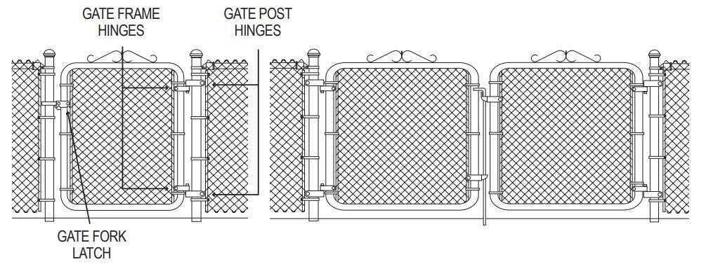 chain link parts diagram