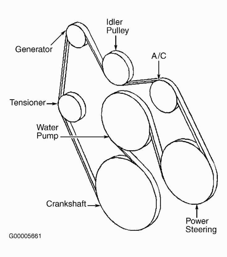 chevy express van parts diagrams